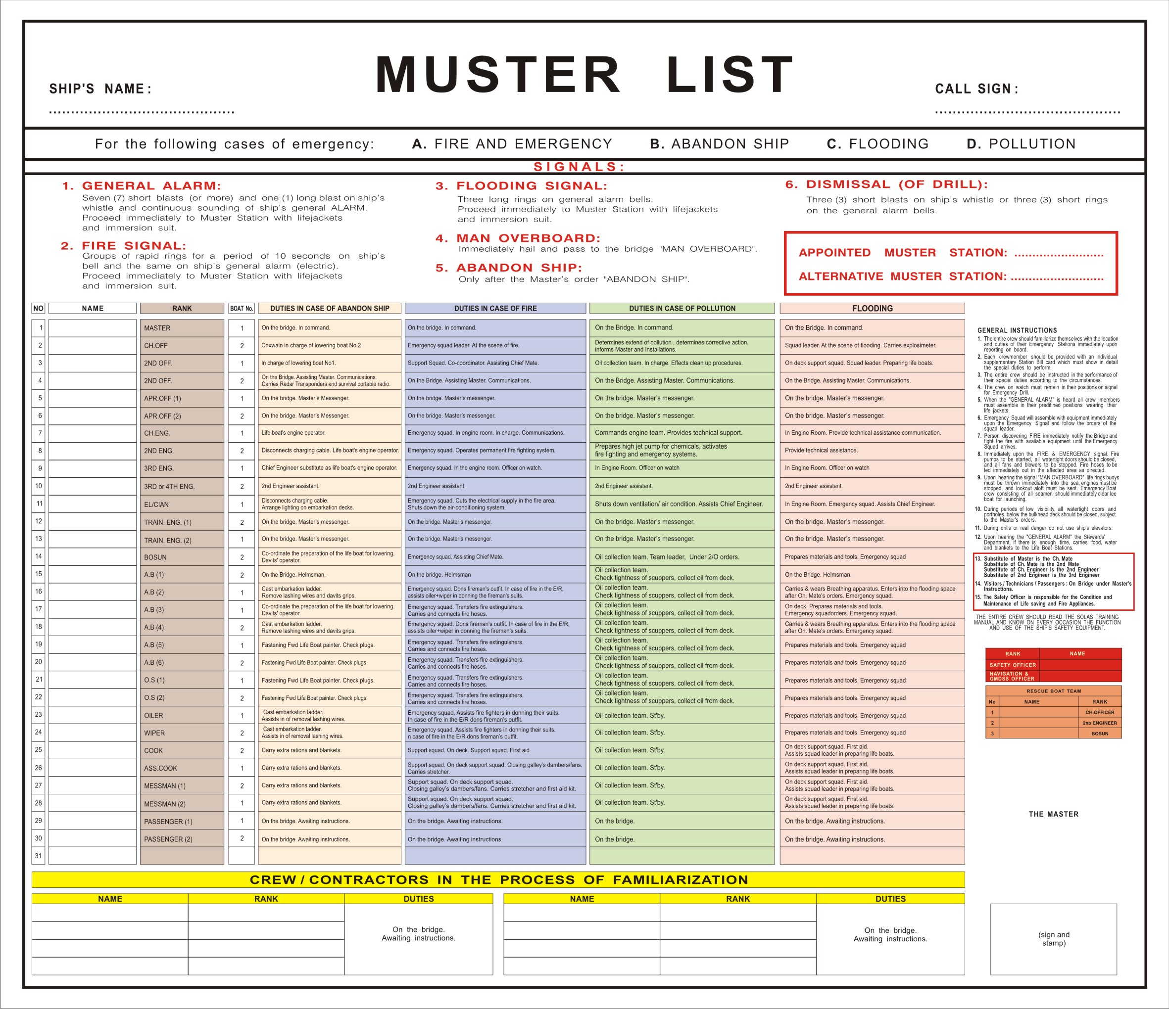 Ships list. Muster list. Master list на судне. Muster list расписание по тревогам. Muster list on ship.